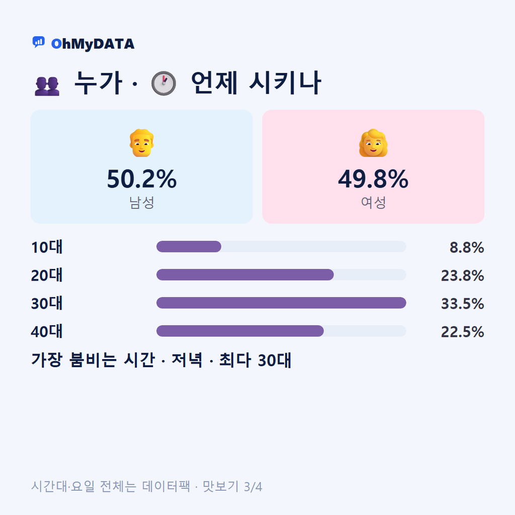 광천읍 맛보기 3/4