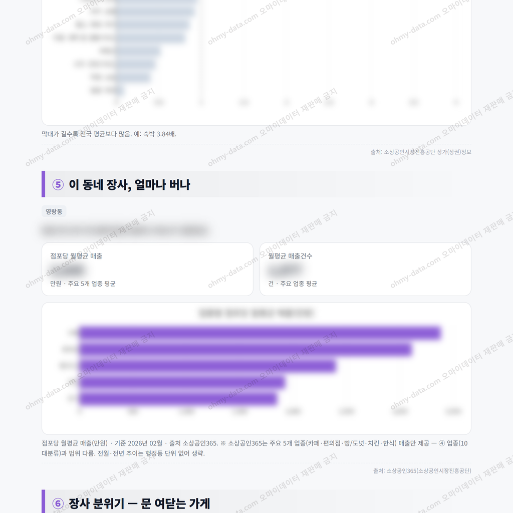 영랑동 영랑동_맛보기_3.png