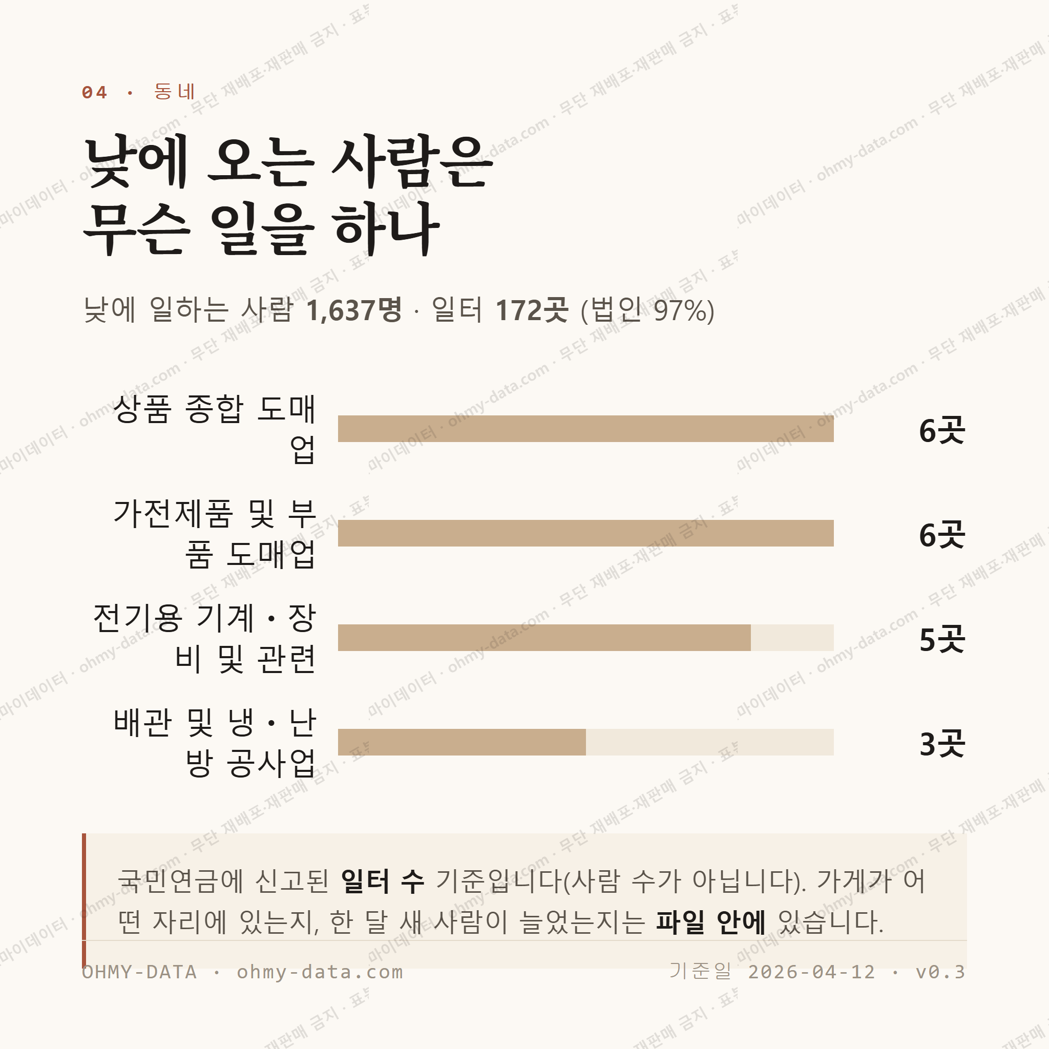 가좌동 맛보기 3