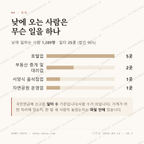 신평동 맛보기 3