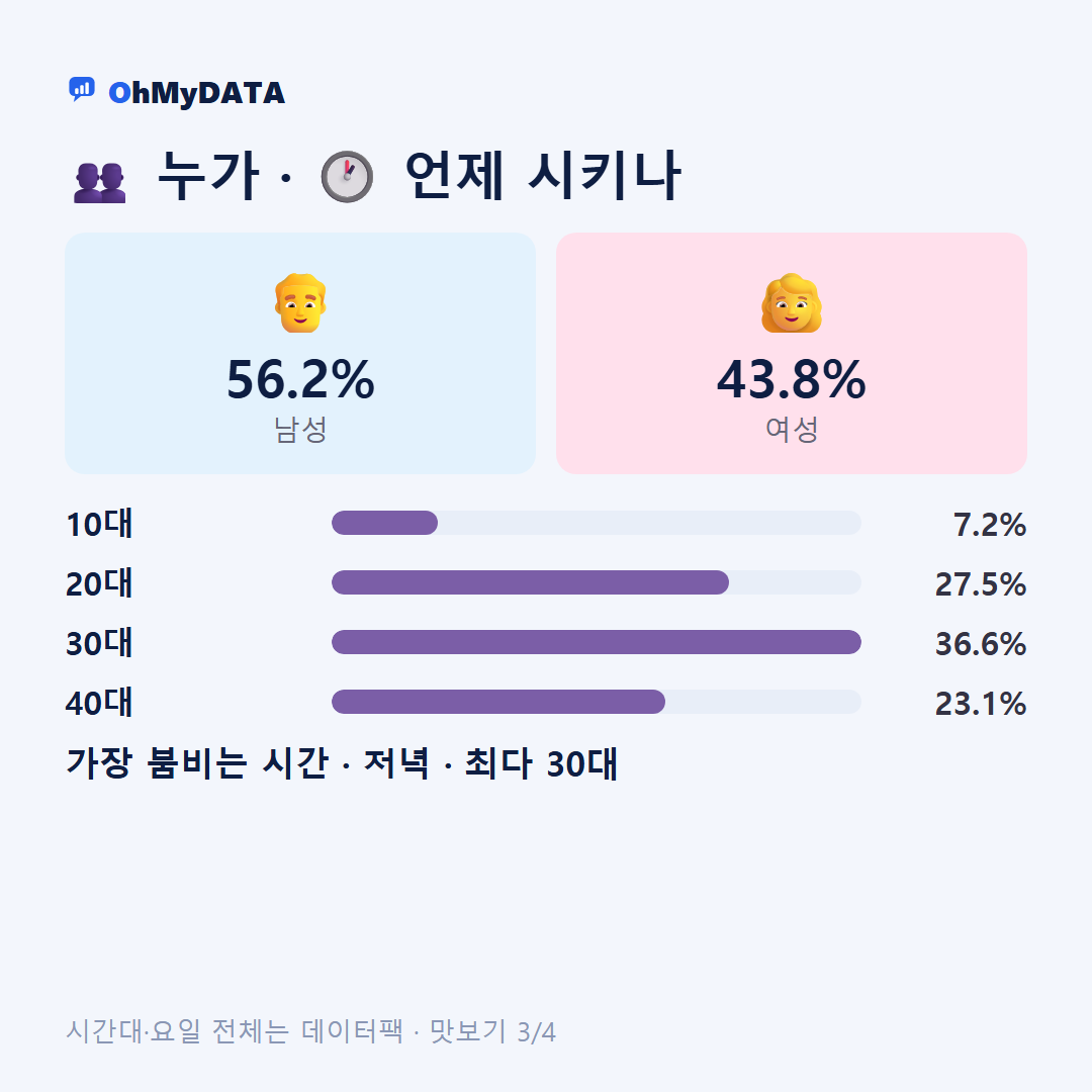 함열읍 맛보기 3/4