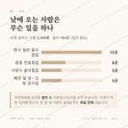 두산동 맛보기 3