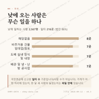 마전동 맛보기 3