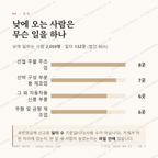 남양동 맛보기 3