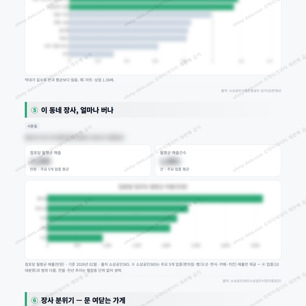 서둔동 서둔동_맛보기_3.png