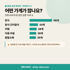 교동 교동_맛보기_3.png