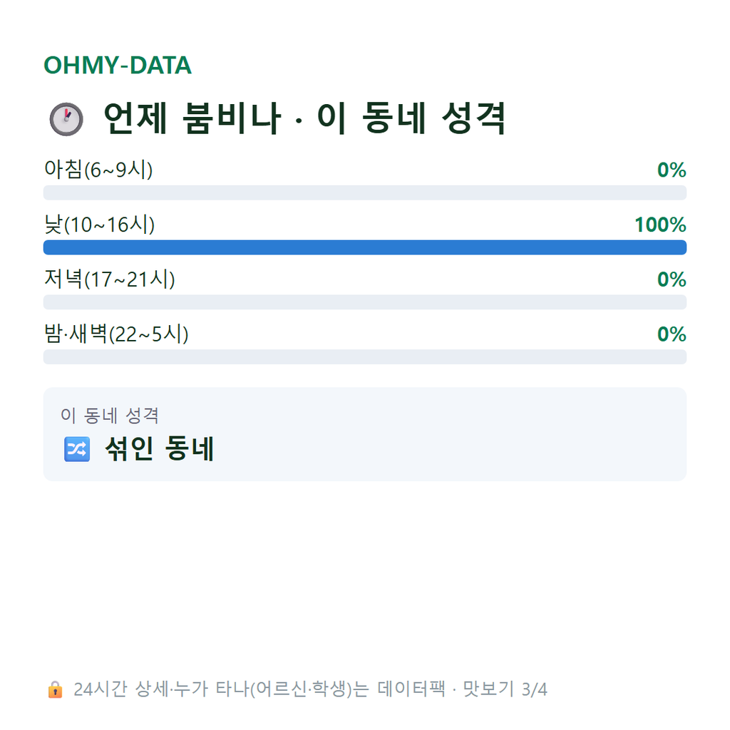 정상동 맛보기