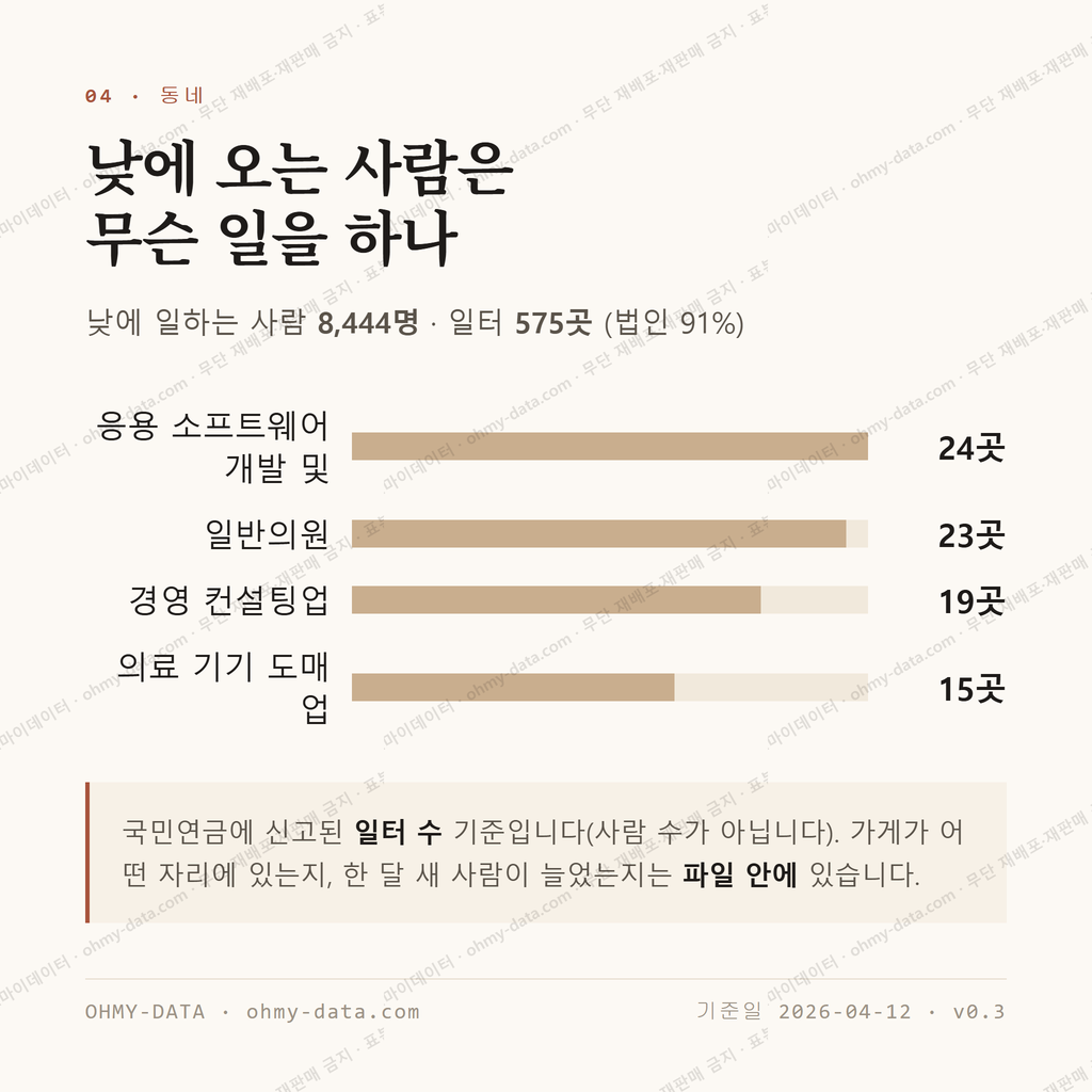 창곡동 맛보기 3