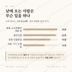 창곡동 맛보기 3
