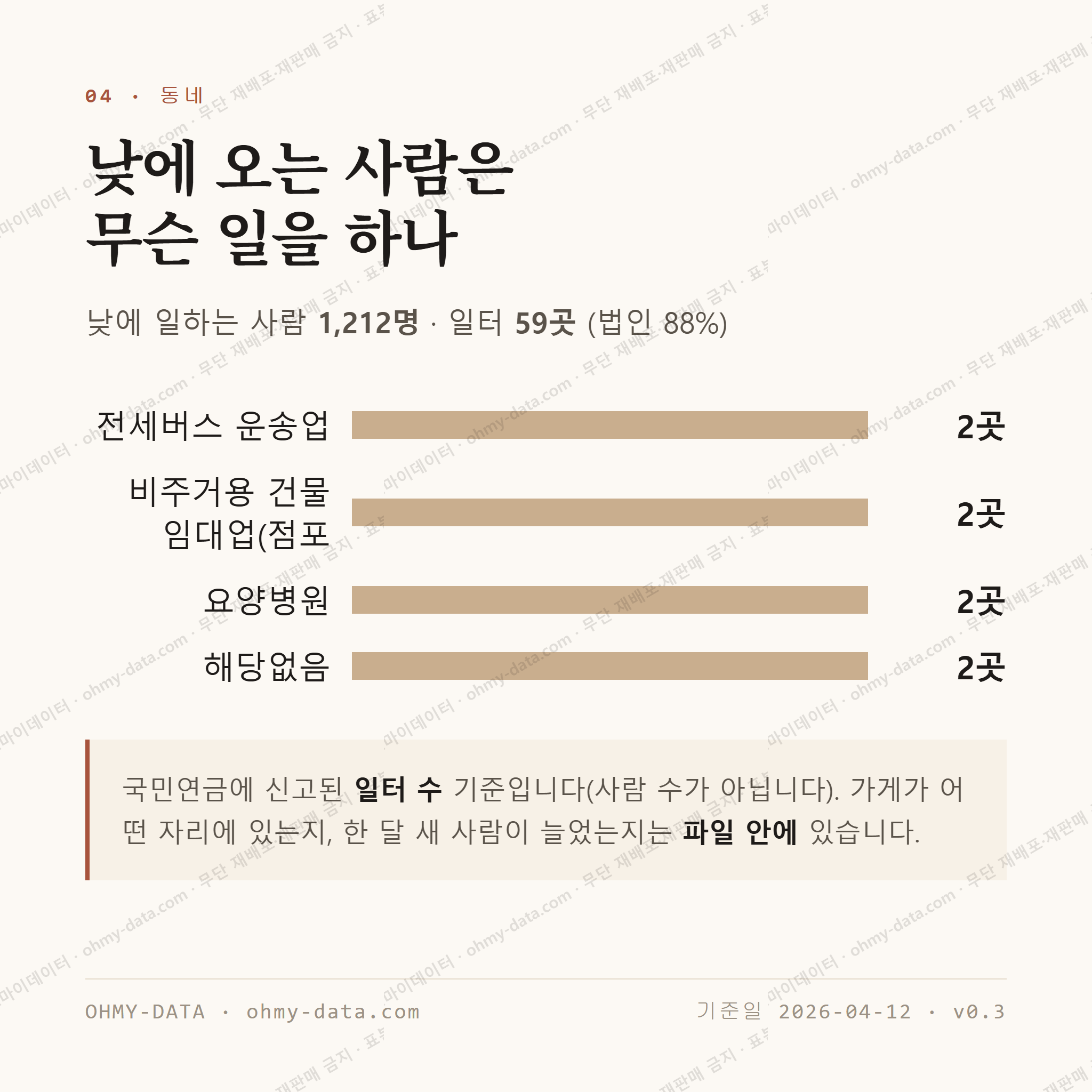 삼룡동 맛보기 3