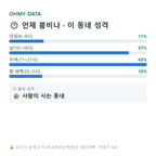공평동 맛보기