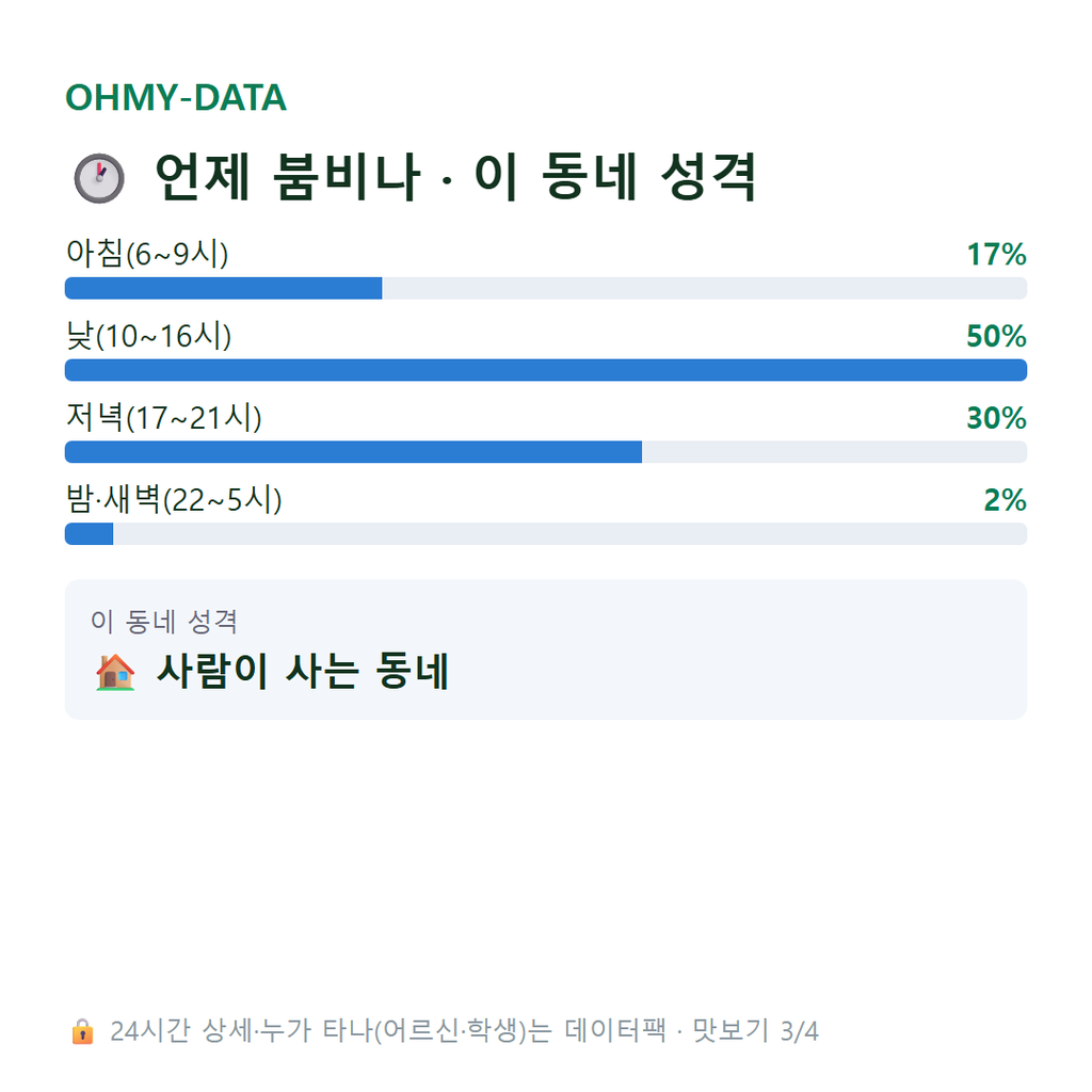 호남동 맛보기