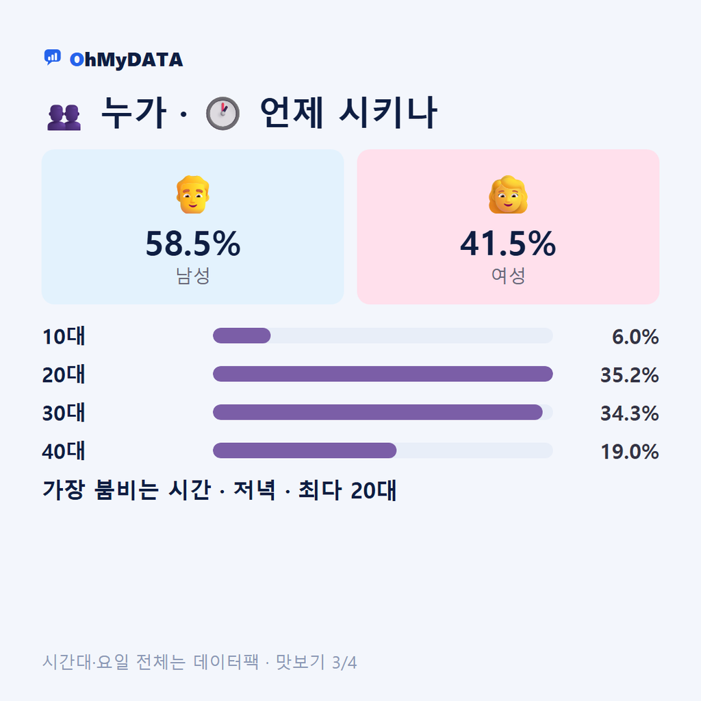 임실읍 맛보기 3/4