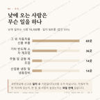 둔포면 맛보기 3