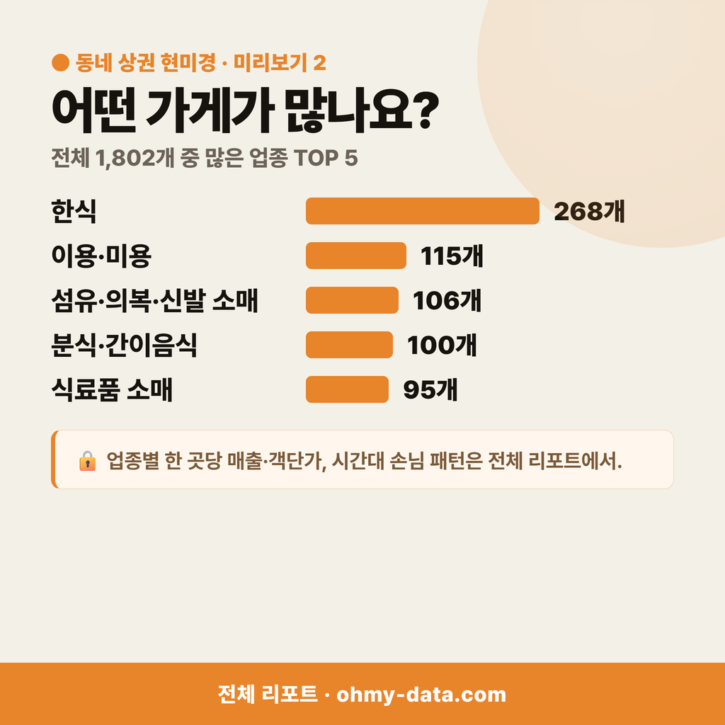 부여읍 부여읍_맛보기_3.png