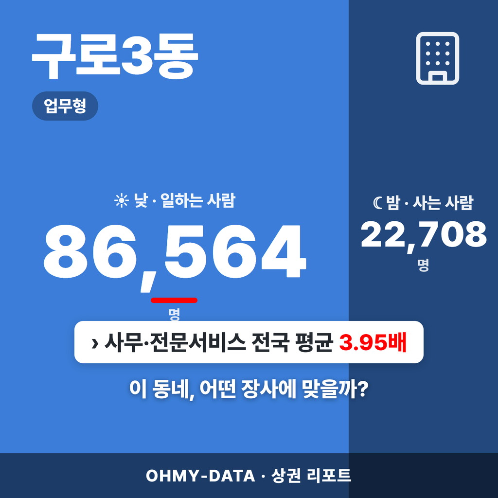 구로3동 구로3동_표지.png