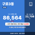 구로3동 구로3동_표지.png