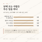 연풍면 맛보기 3