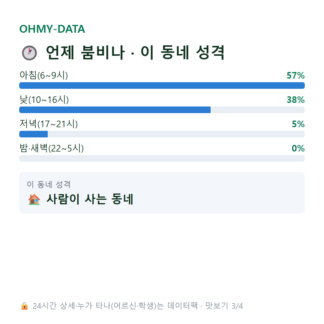 외서면 맛보기