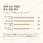 덕명동 맛보기 3
