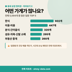 미아동 미아동_맛보기_3.png