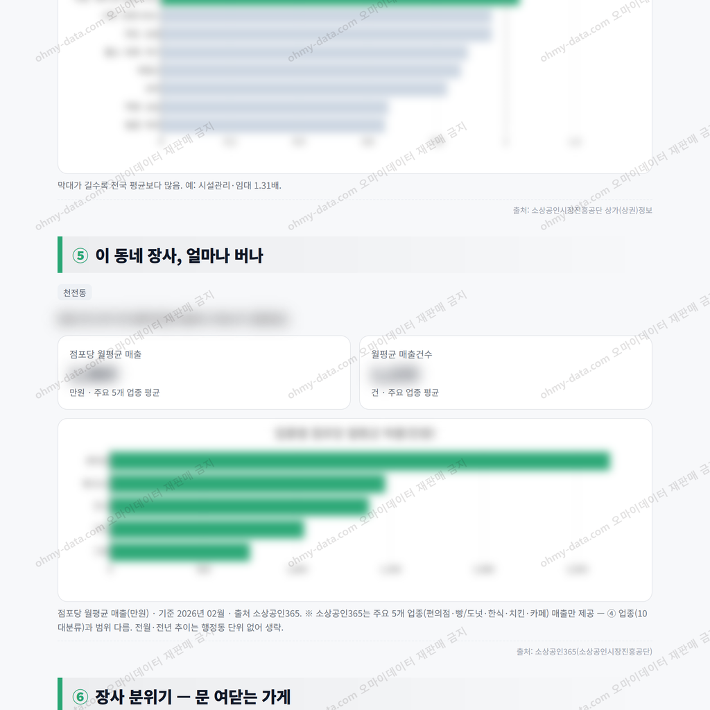 천전동 천전동_맛보기_3.png