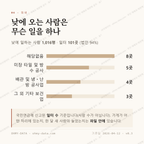 벌교읍 맛보기 3