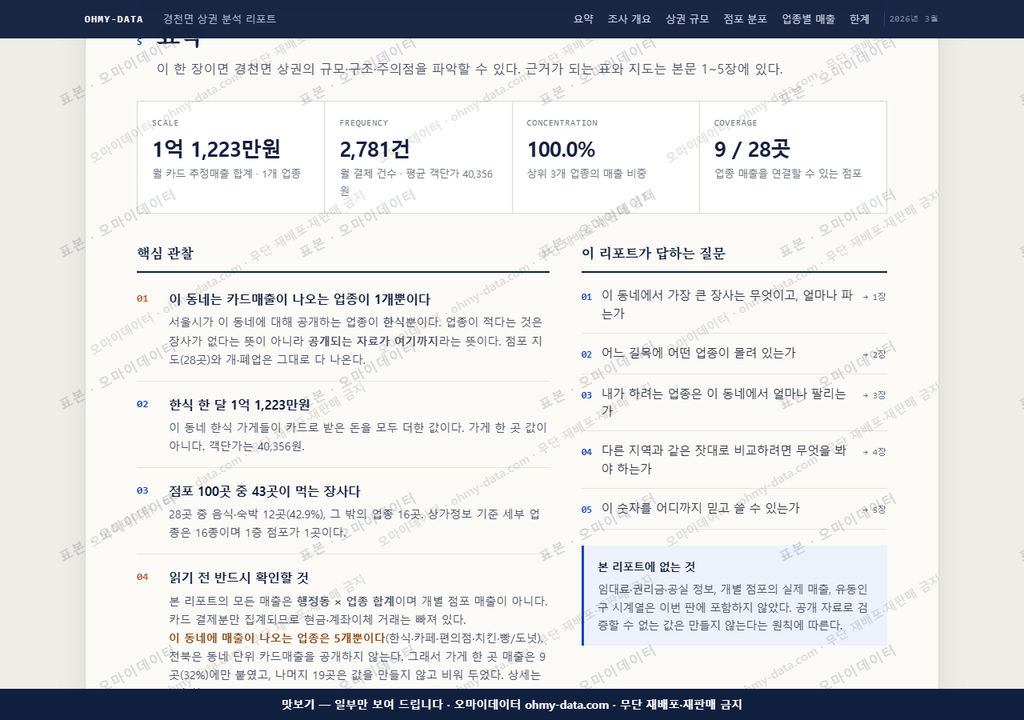 경천면 경천면_맛보기3.png