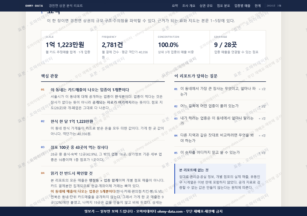 경천면 경천면_맛보기3.png