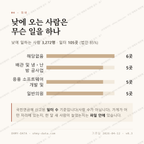 흑석동 맛보기 3