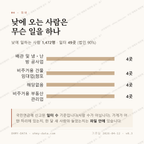 목동 맛보기 3