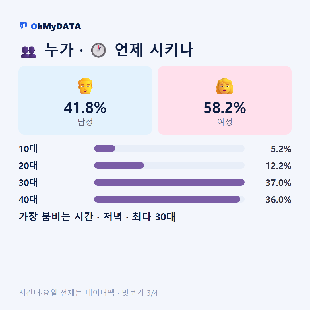 북면 맛보기 3/4