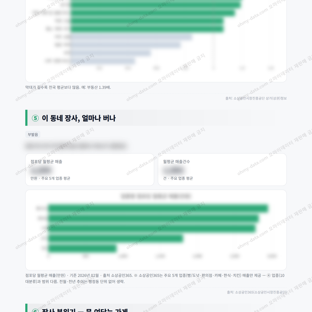 부발읍 부발읍_맛보기_3.png