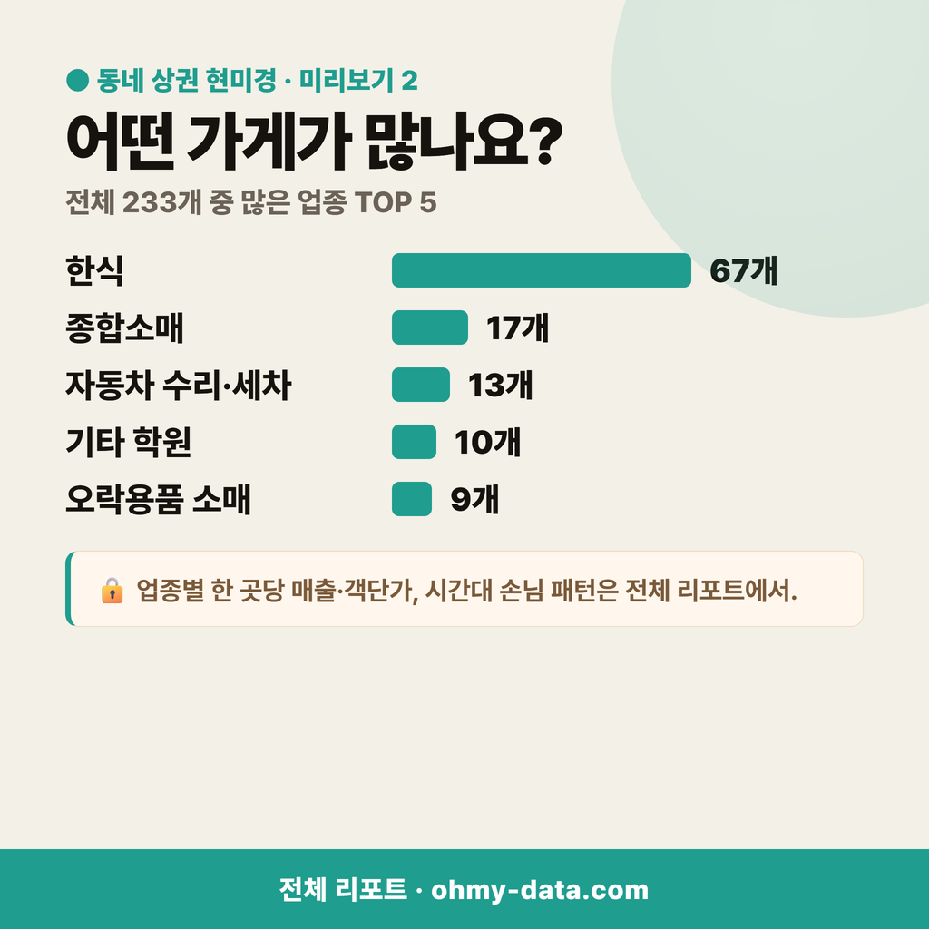만송동 만송동_맛보기_3.png
