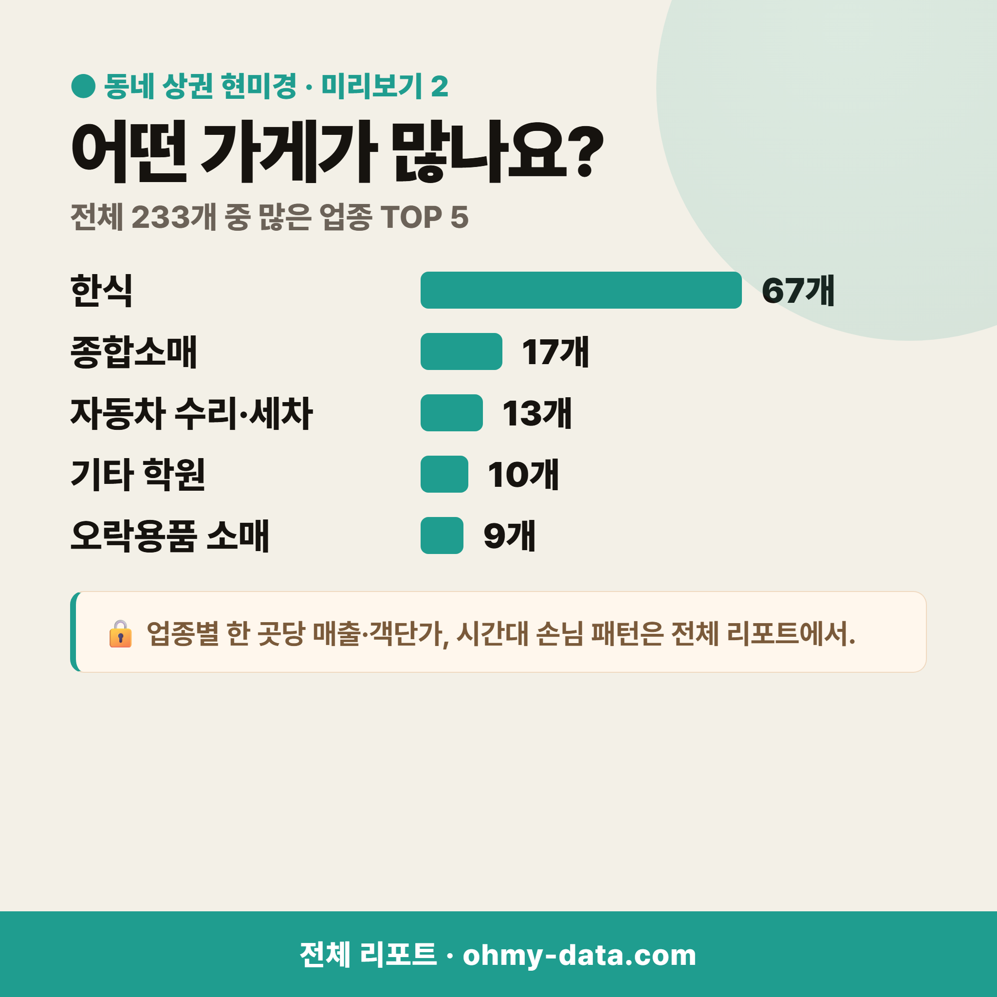 만송동 만송동_맛보기_3.png