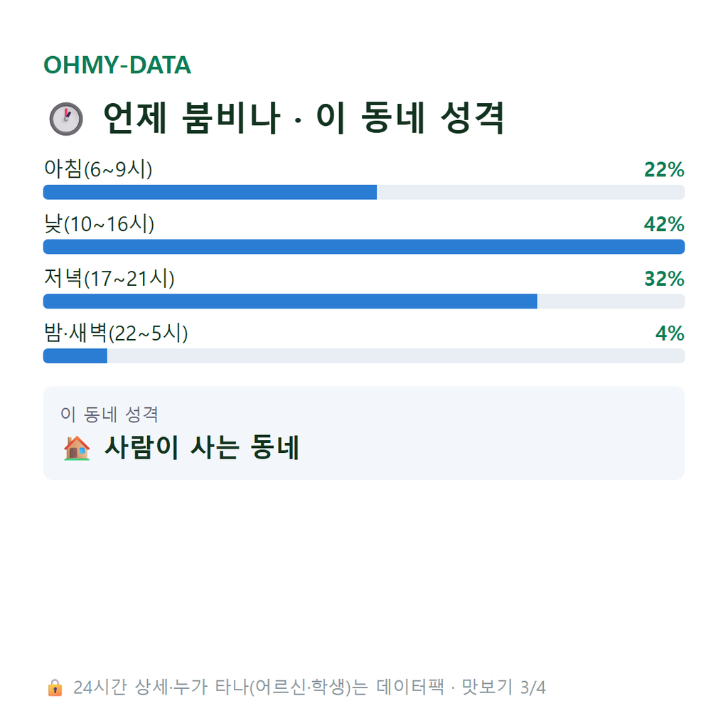 가좌동 맛보기