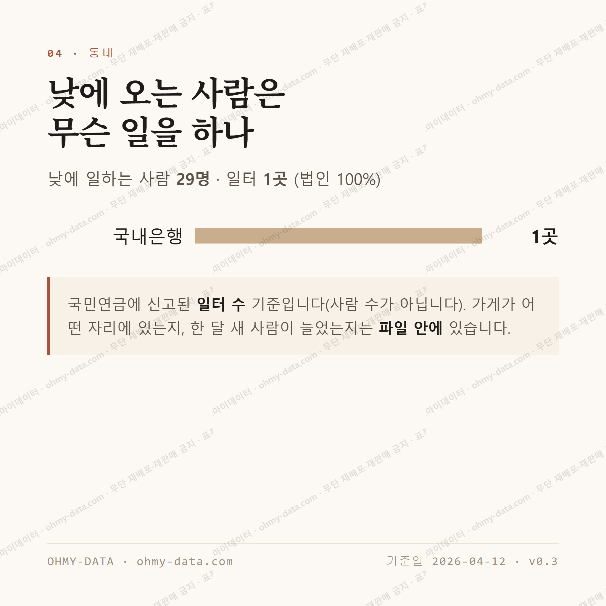 고령읍 맛보기 3