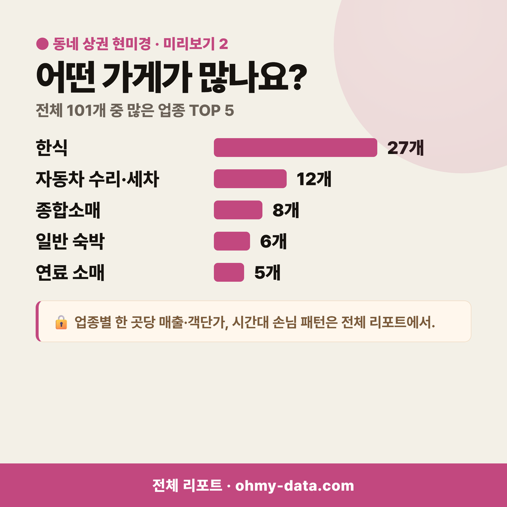 진월면 진월면_맛보기_3.png