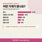진월면 진월면_맛보기_3.png