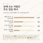 읍내동 맛보기 3