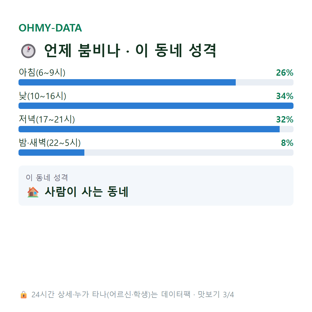 십정동 맛보기