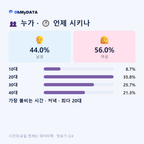 감곡면 맛보기 3/4
