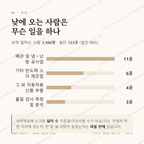 연동면 맛보기 3