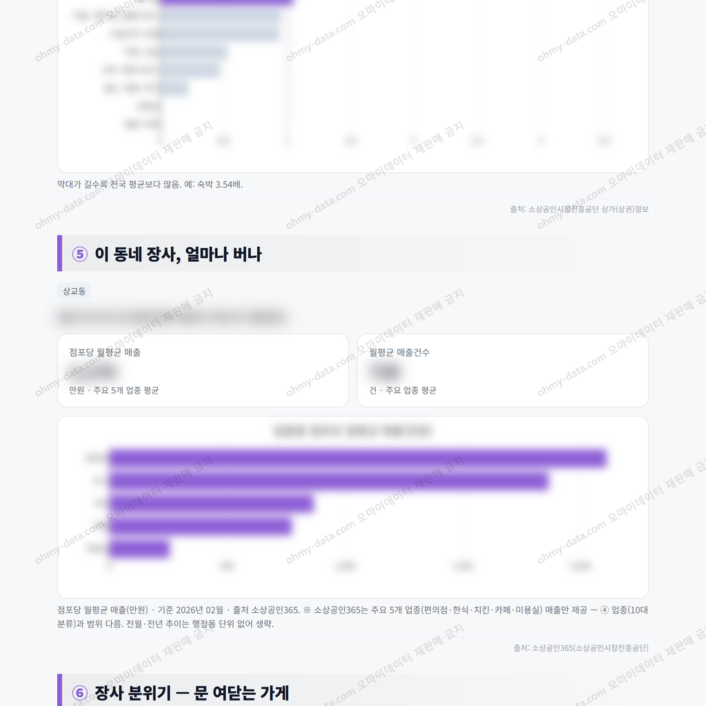 상교동 상교동_맛보기_3.png