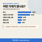대송면 대송면_맛보기_3.png