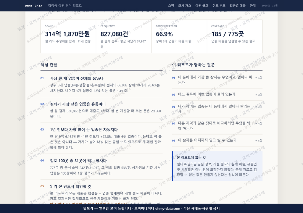 학장동 학장동_맛보기3.png
