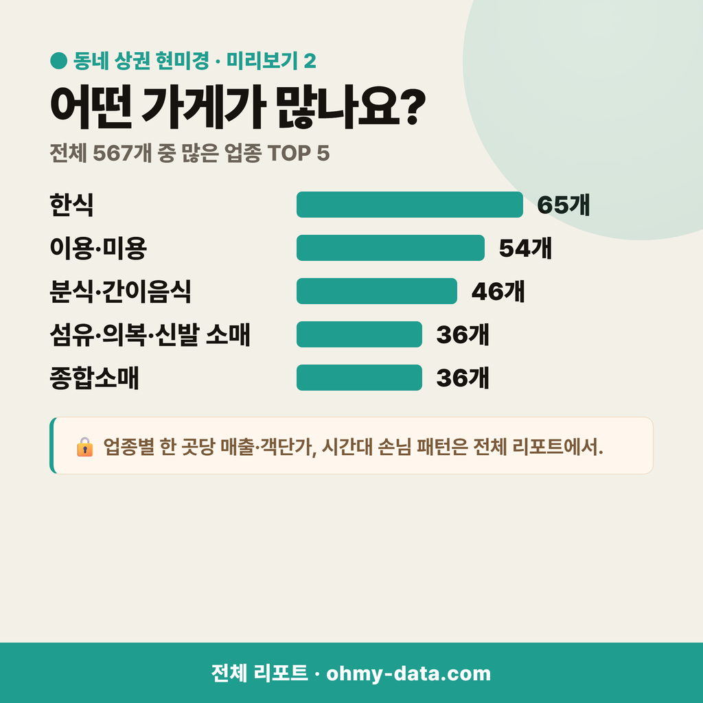 복산동 복산동_맛보기_3.png
