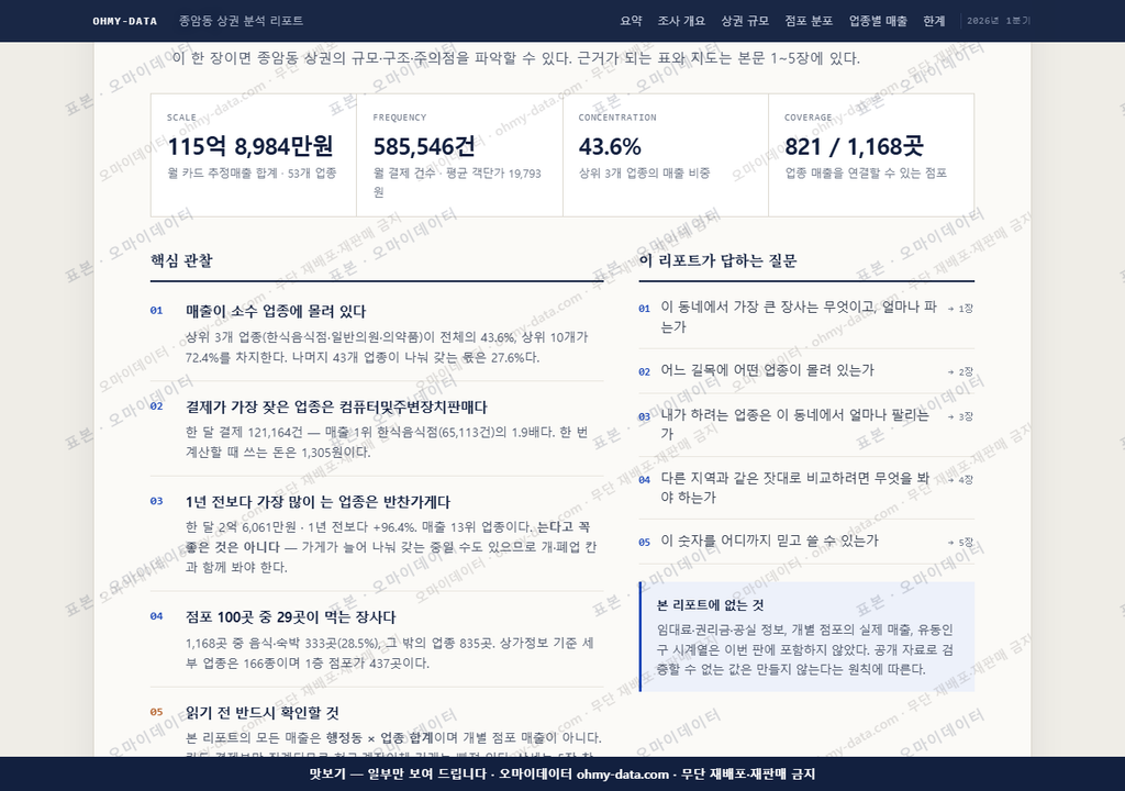 종암동 종암동_맛보기3.png