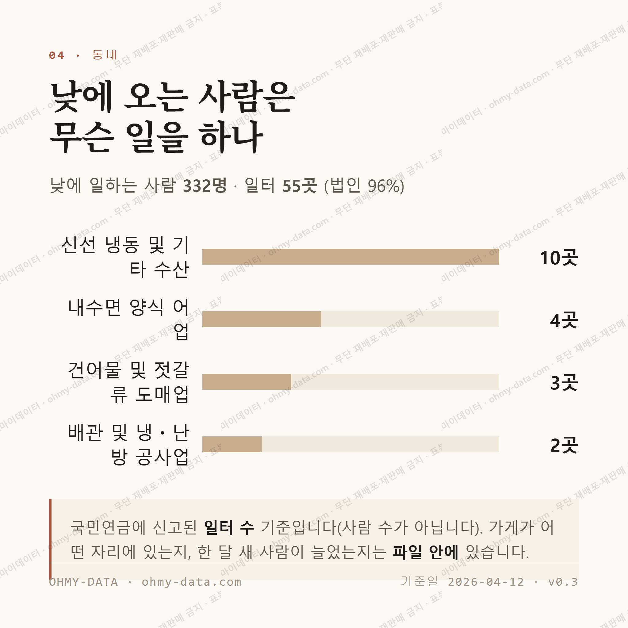 법성면 맛보기 3