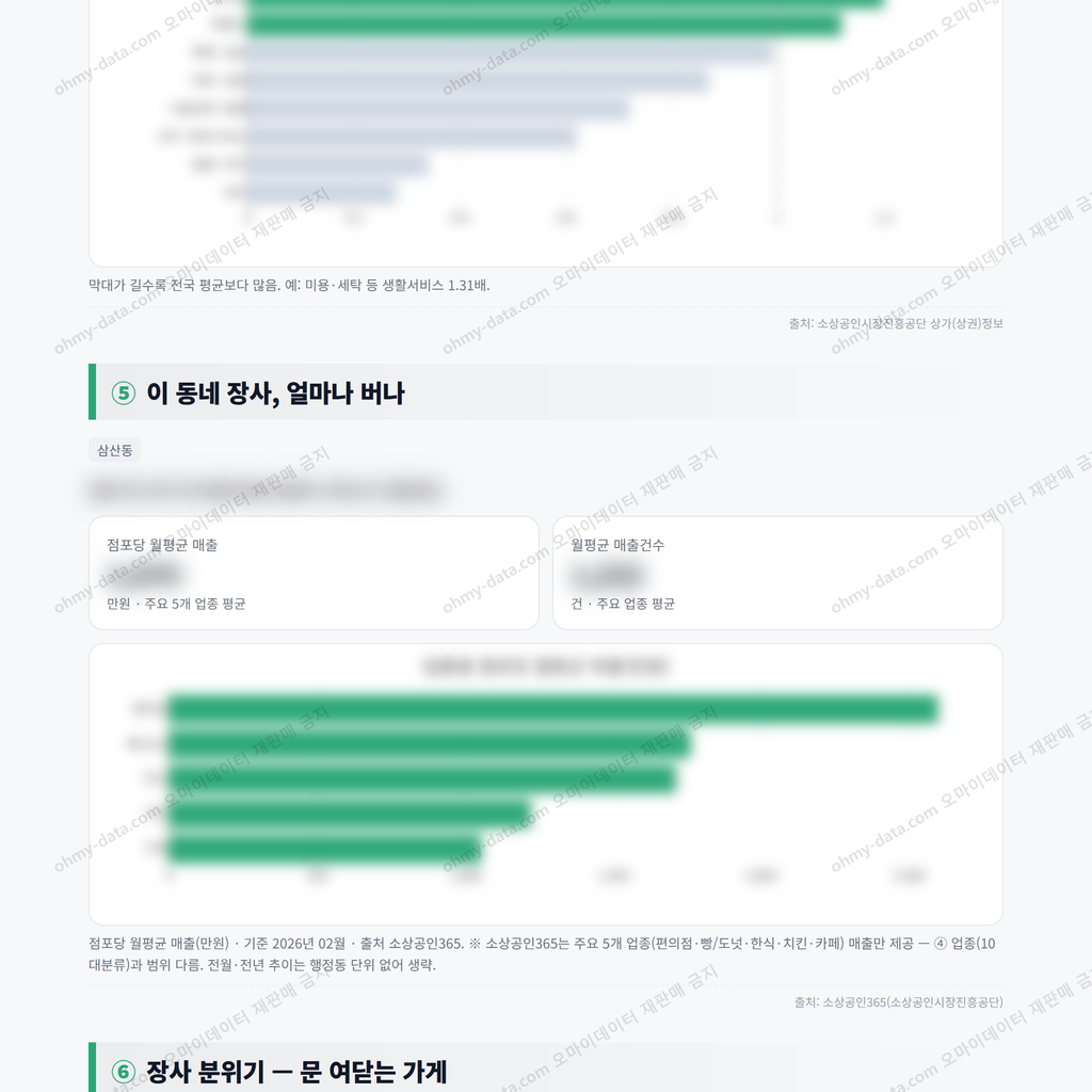 삼산동 삼산동_맛보기_3.png